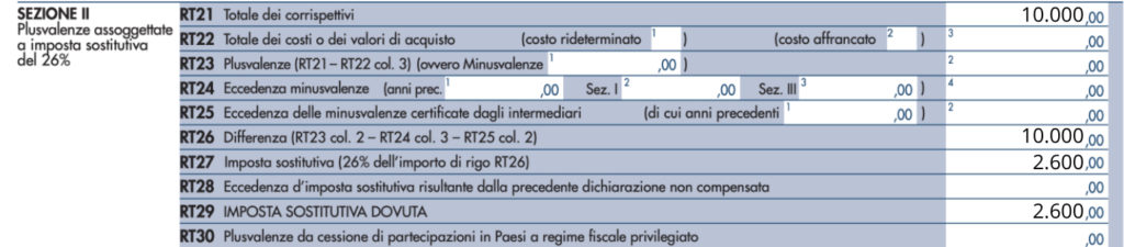 quadro RT come compilarlo